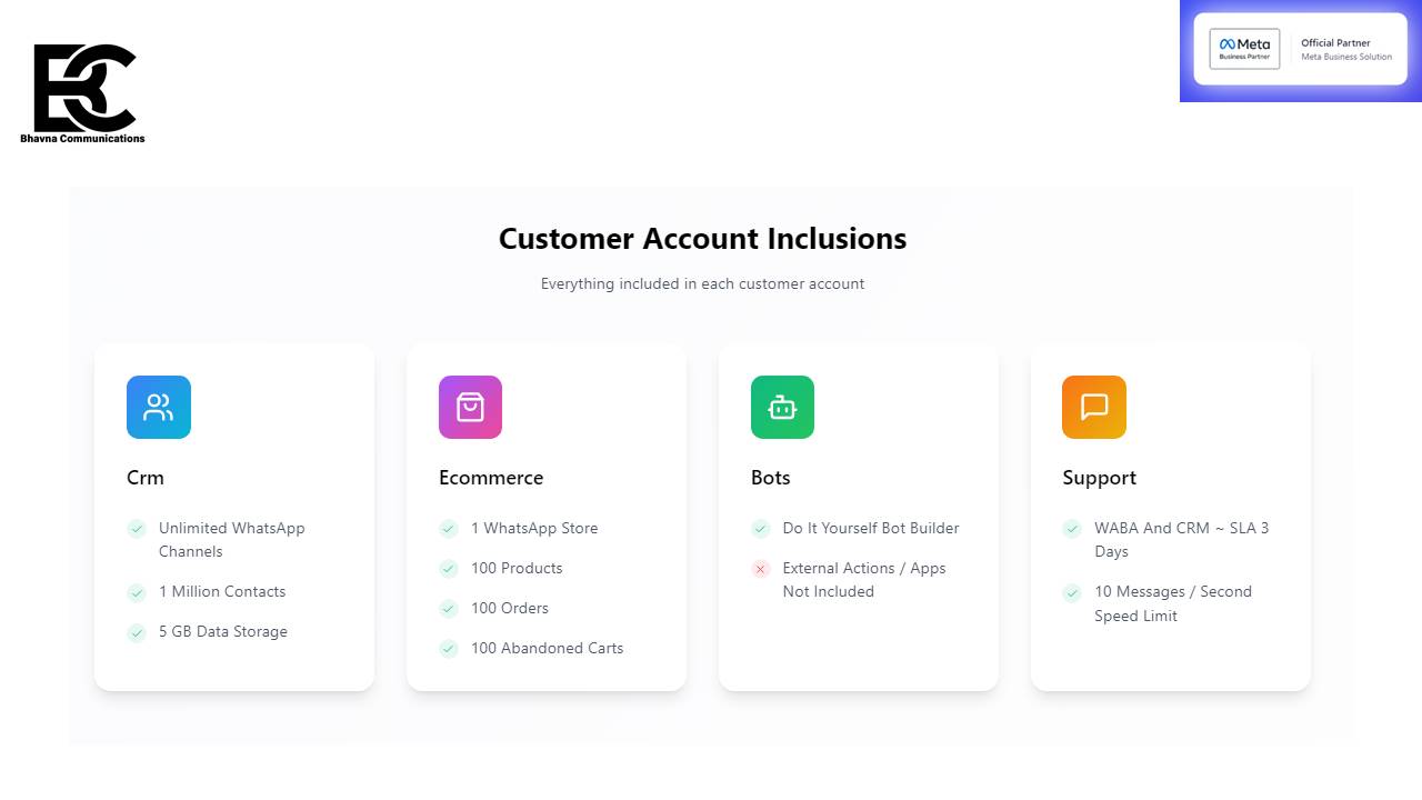 Whatsapp Business API Meta 5